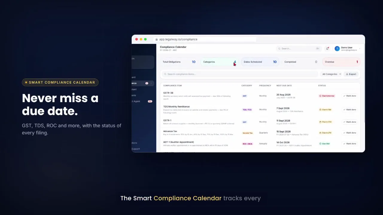 Legalway walkthrough showing the dashboard, compliance calendar and document editor